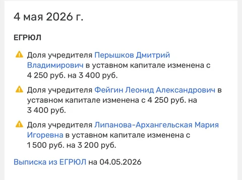 🤔Мощный передел сфер влияния в российском брендинге