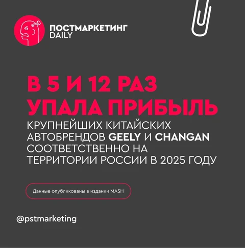 🤓Вы удивитесь, пять копеек о силе бренда. Вчера в Mash вышла статья относительно тотальных неуспехов китайского автопрома в России