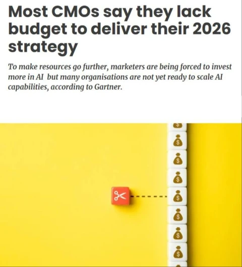 🤔По данным глобального опроса Gartner, в 2026 году более половины CMO по всему миру заявили, что у них не хватает бюджета и ресурсов для реализации маркетинговых стратегий, при этом бюджеты почти не растут