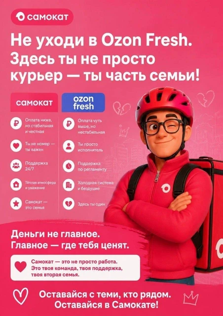 😂А вот пример бездумного подхода HR-ов, которые дорвались до коммуникаций и бездумно хреначат креативы в Самокате, чтобы зарыть дыру удержания в борту своего бизнеса