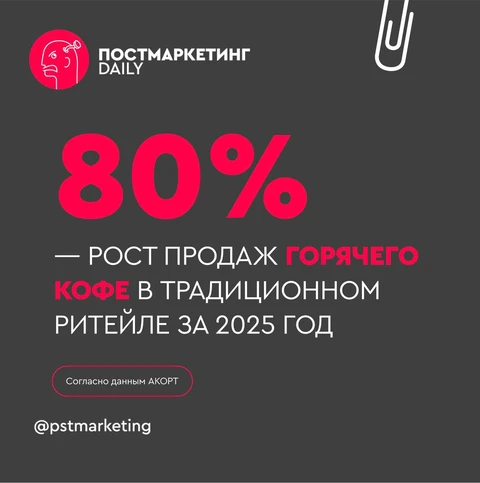 🤓По итогам 2025 года продажи горячего кофе в ритейле выросли более чем на 80% в натуральном выражении
