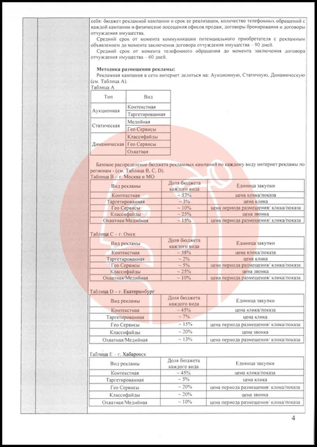 🤓Структура рекламного бюджета в диджитал застройщика Эталон
