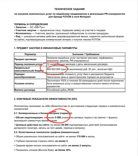 🤓В лидогенерацию продаж китайского бренда автомобилей Foton планируют вложить 300 миллионов рублей