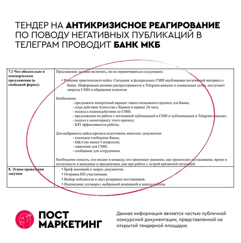 🤓 В тендере на антикризисное реагирование проводимом банком МКБ примером «кризиса» является негативная публикация в телеграм-канале…