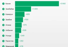 photo_4260@18-07-2024_13-29-31