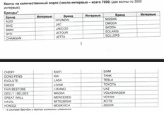 avtovaz