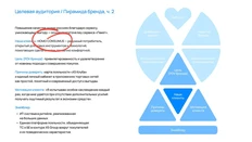 🤓В рамках открытого тендера не инфлюенс, Х5 засветил бренд-бук сервиса Пакет3