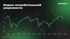 🤓Слайды презентации NMi у Адиндекса, которые кажутся офигенными не смотря на их очевидную простоту