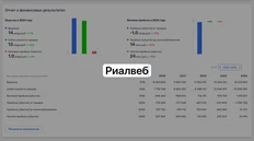 🤓Смотрим годовую отчетность крупных диджитальных агентств. Все наращивают обороты и минимизируют прибыль2