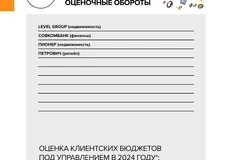 🤓Завершаем публикацию Полного Рейтинга (https://t.me/pstmarketing/7690) рекламных групп и агентств за 2024 год от Постмаркетинг Daily3