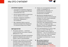 🤓Пираты рекламного моря делят свое золото! 3