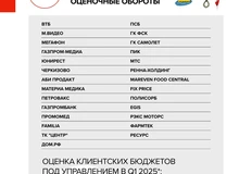 🤓Пираты рекламного моря делят свое золото! 4