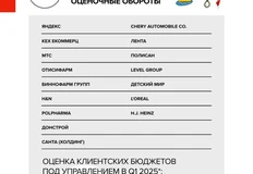 🤓Пираты рекламного моря делят свое золото!