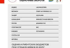 🤓Пираты рекламного моря продолжают делить свое золото!2