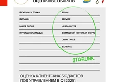🤓Пираты рекламного моря продолжают делить свое золото!3