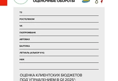 🤓Продолжаем наше увлекательное путешествие по волнам рекламного рынка2