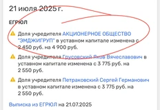 🤓Щупальцы MGcom все теснее обвивают агентство iMedia. Первоначальные учредители постепенно сокращают свои доли в компании