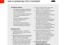 ⚡️Итак, Постмаркетинг начинает публикацию Рейтинга бюджетов рекламных групп за первое полугодие 2025 года.  Тема — возможное возвращение Запада в нашу индустрию