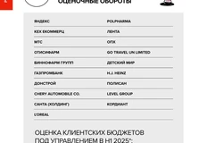 ⚡️Итак, Постмаркетинг начинает публикацию Рейтинга бюджетов рекламных групп за первое полугодие 2025 года.  Тема — возможное возвращение Запада в нашу индустрию