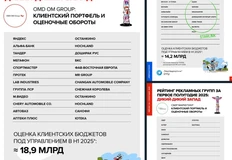 ❕UPD: В Рейтинге Постмарктеинга за первое полугодие дано обновление в клиентских листах и оценке бюджетов OMD OM, а для Сбермаркетинга представлена детализация клиентов в структуре экосистемы Сбер