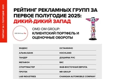 ⚡️OMD OM, Сбермаркетинг и Родная Речь — сколько клиентских денег они открутили в первом полугодии?