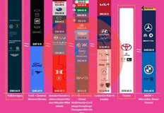 🤓Любопытный факт, демонстрирующий иллюзорность наблюдаемого мира