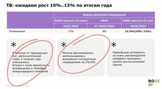 🤓Мы не готовы комментировать способы прогнозирования будущего в темноте, однако обратим внимание на детали изложения прогнозов Родной Речи