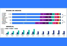 🤓По заявкам наших слушателей из НРА ставим эту динамично вдохновляющую композицию из солнечной Южной Америки