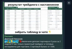 🤔Очень странные дела происходят с Telegram Ads.  Вчера наши подписчики сообщили, что реклама в канале Постмаркетинг демонстрируется у премиум-пользователей