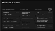 😍А вот обзор экономического контекста здорового человека