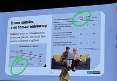 🤓 Глядите, какое забавное искажение восприятия — даже на профильном форуме, даже у профессиональных исследователей