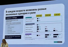 🤓 Глядите, какое забавное искажение восприятия — даже на профильном форуме, даже у профессиональных исследователей