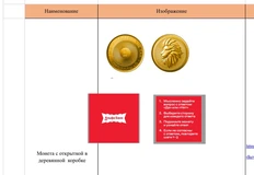 🤓Альфа банк решил печатать свои деньги. О чем объявил тендер