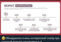🤓На днях обсуждали с совсем старшим поколением индустрии
