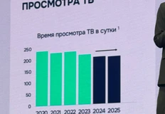 🤔ТВ нащупало дно