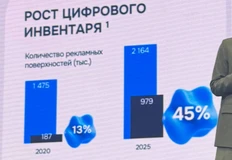 🤓А вот вам история про то, как из одной овчины пошить семь шапок