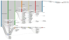 🤓Чистое, ничем не замутненное удовольствие, друзья