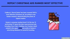 🤔И о «повторном использовании креативов