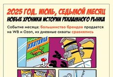 🎄Итоги года. Что было в жарком июле?