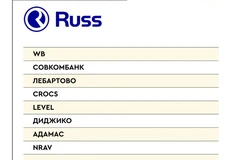 🎅🏻Седьмая серия Рейтинга Постмаркетинг DAILY за 3 квартала 2025 года