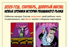 🎄Итоги года. Чем нас удивил сентябрь? 