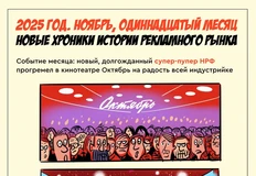 🎄Итоги года. Что случилось в ноябре