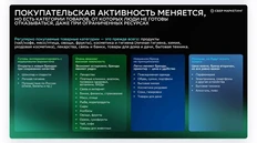 🤓Как мы и обещали — скоро все перестанут носиться с зумерами, как с писаной торбой (просто потому что у них нет денег), и бросятся к пожилым и старым