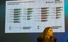 🤓Поведение пожилых и старых в интернете. Как мы и говорили, НЕ-цифровое поколение это те, кому за 100