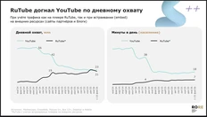 🤓Очень забавные слайды с конфы Родной речи