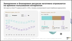 🤓Очень забавные слайды с конфы Родной речи