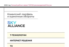 🤓 Обороты крупнейших рекламных групп и из клиентские листы