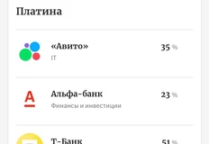 🤔«Лучшие компании для молодых. В списке — 50 компаний, в которых на долю молодых специалистов (сотрудников 1998–2008 годов рождения) приходится от 8% до 100%.»