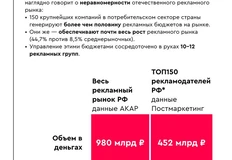 🤓Рубрикатор исследования «Рейтинг затрат ТОП150 рекламодателей РФ»