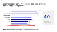 🤓А вот вам еще одна разница в вопросах «быть и казаться»